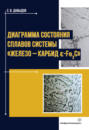 Диаграмма состояния сплавов системы «железо – карбид ɛ-Fе2C»