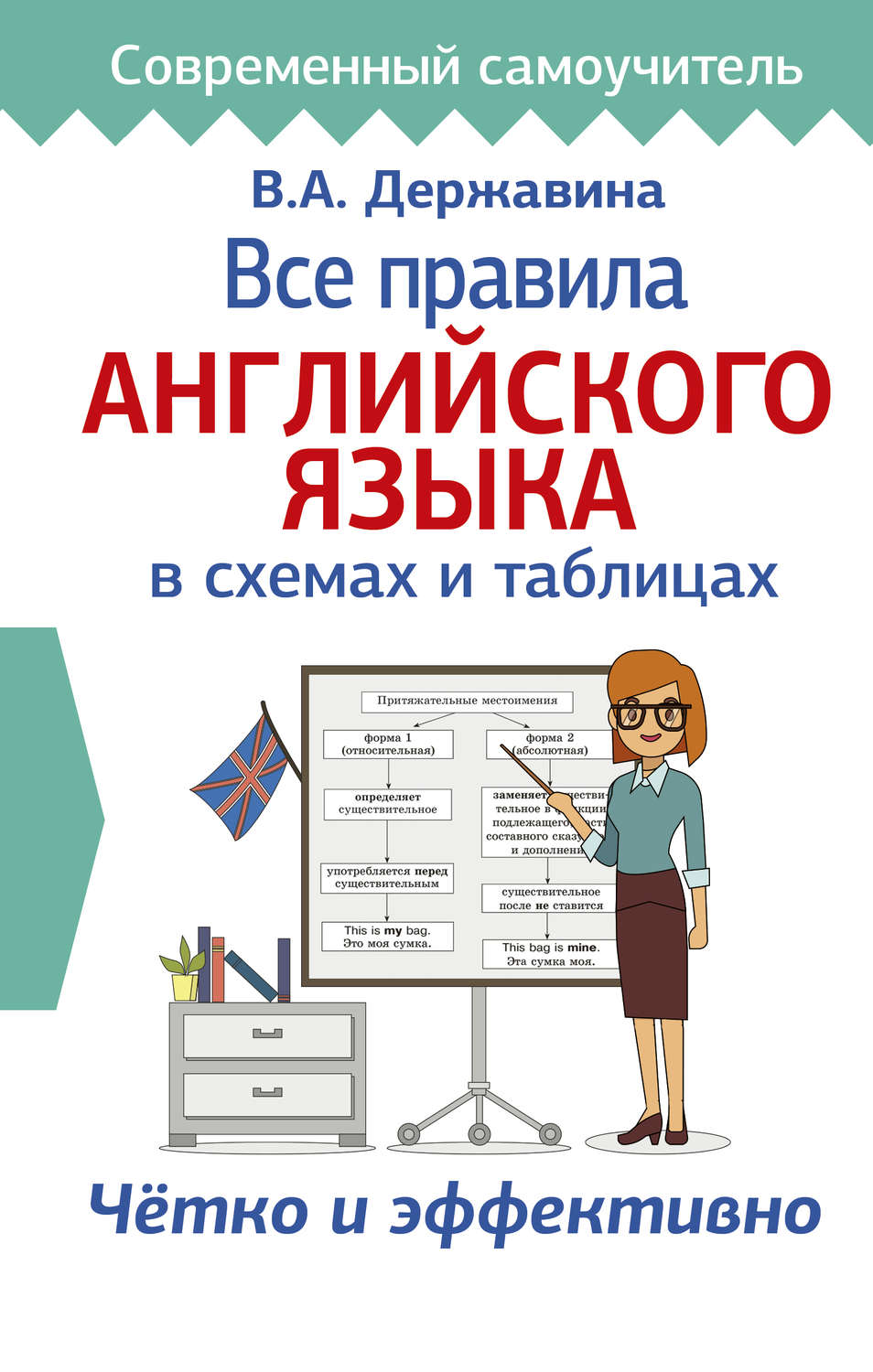 В. А. Державина, Все Правила Английского Языка В Схемах И Таблицах.